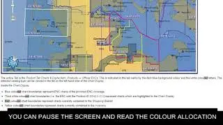 CHART BROWSER (CHARTWORLD CHART HANDLING TOOL)=HOW TO MAKE ROUTE AND ORDER