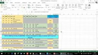 CSFB from 4G to 2G Analysis