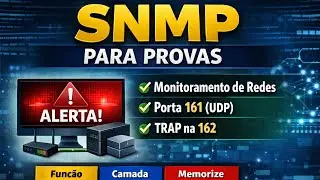 SNMP e os PRINCIPAIS protocolos em T.I e suas portas.