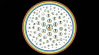 Phowa by Garchen Rinpoche