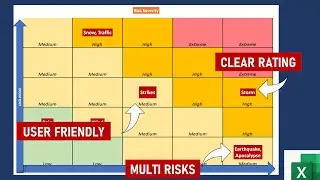 Automated Risk Register Severity Matrix | MS Excel | Project Management