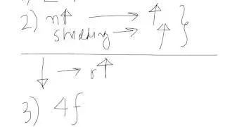 Lanthanides Contraction - Free IIT Coaching Video