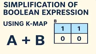 Simplification of Boolean Expression using K-Map