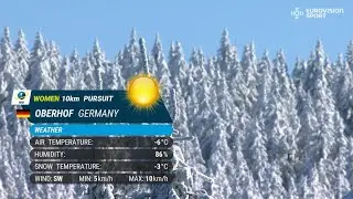 Biathlon World Cup 25-26, Race 28, Pursuit Women, Oberhof, Germany