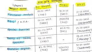Msc 3rd semester || Exam schedule 2022-23|| Bu bhopal , mcbu chhatarpur , Davv indore ||