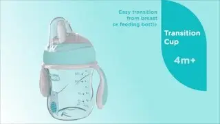 Переходная чаша Chicco NaturalFit