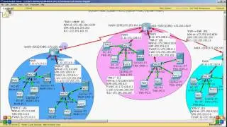 3} Confi Auto-Dialog Box on Router