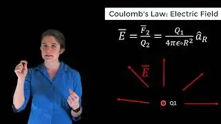 Coulomb&rsquo;s Law: Electric Field &mdash; Lesson 4