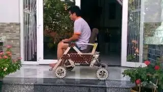 Slope test