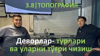 3.8 | Шартли белгилар- Тўсиқлар, Деворлар ва уларнинг турлари