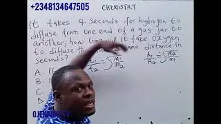 How to calculate time in Graham's law.
