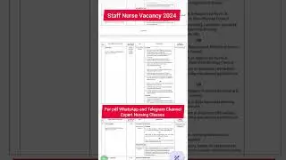 Staff Nurse Vacancy 2024 AIIA Delhi