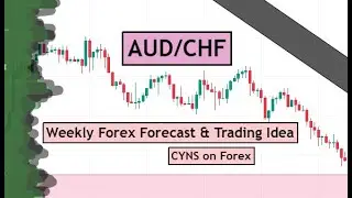 AUDCHF Weekly Forex Forecast & Trading Idea for 14 - 18 August 2023 by CYNS on Forex