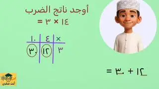الضرب باستخدام الشبكة