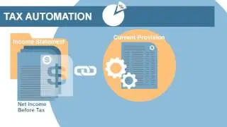 Overview: Configuring a Tax Reporting Application in Oracle Tax Reporting Cloud