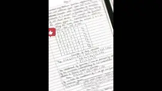 canonical form , combinational circuit  #coding #computerscience #onesteptosuccess