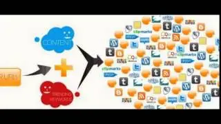 Automatic Backlink Software: Directory Submission Tips for Link Building