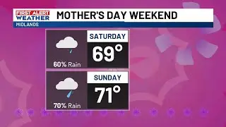 Weekend off and on rain, then widespread rain likely Monday