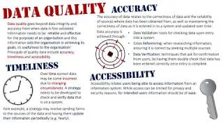 Data Quality - Accuracy, Timeliness & Accessibility