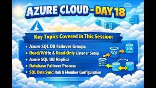Azure SQL High Availability in Action - Failover Groups, Replicas & Data Sync |  Day 18