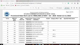Predictive Cut off MBBS 2020-Maharashtra SC category students