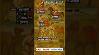 Rajasthan GK #4thgrade2025 #4thgrade #rajasthanklasanskrti #rajasthanexam2025 #rajasthangk