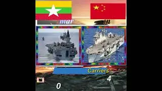 myanmar vs china military navy power #trending #army #shorts #short #youtube #myanmar #china #europe