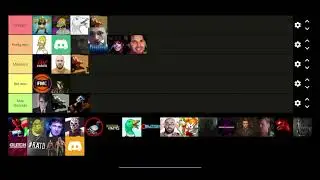 Christmas Adam Tier List Unedited