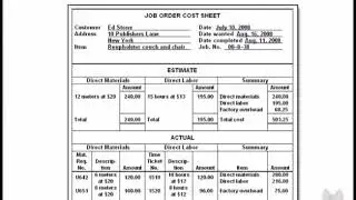 Job cost sheet - Job order cost system (P17-3B Warren 10e)