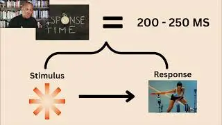 🧠Discern the Difference Between Unconscious Impulse and Conscious Thinking⚡