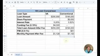 VA Loan vs Conventional Loan: Monthly Payment Comparison