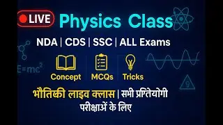 Optics -Reflection of light,general science#cds #education #ssc #upsc #jee #neet 