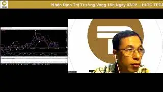 TPGROUP - Nhận định v&agrave;ng của Trader Nguyễn Văn &Aacute;nh - Huấn luyện thực chiến 02-06-22