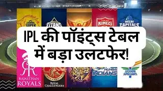 Ipl points table update, Sunrisers Hyderabad on Top|