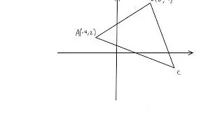 Angle of inclination question