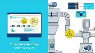 FactoryTalk Analytics GuardianAI | AI ตรวจจับความผิดปกติ เพื่อโรงงานอัจฉริยะ
