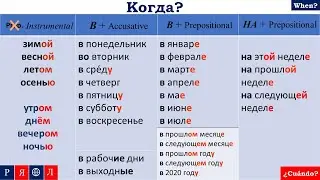 Learn Russian Online. Vocabulary. Calendar. Лексические штрихи. Календарь