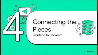 Build a Full Stack Application: Angular Frontend + Node/Express API + MongoDB Database | Uplatz