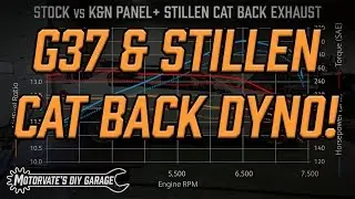 Silent Cat Back Dyno: G37 Sport Sedan — «Сделай сам» от Motorvate, эпизод 11
