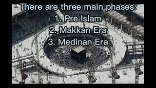 What was the Shari'ah like in early Islam? #2 #islambasics #fyp