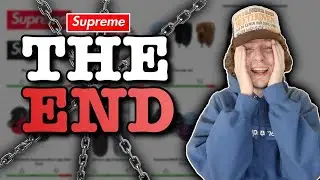 Конец осенне-зимней коллекции Supreme 2025 года (обзор релиза)