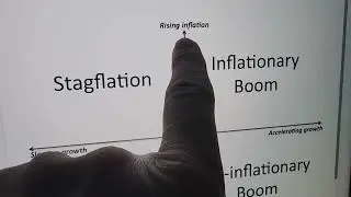 What caused our inflation / forecast 