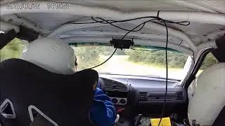 Mänttä 200 Ajo EK 1 Kolonkulma