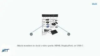 How To Setup & Use Dual Monitors With Dell Docking Station &ndash; Step-By-Step Guide