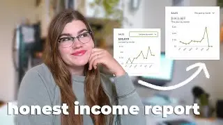 an honest income report: how much I make as a Youtuber & digital entrepreneur