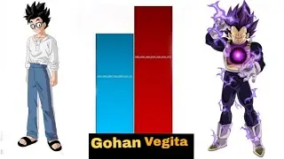 Gohan vs Vegeta | Power Level Comparison ⚡ | Ultimate Saiyan Showdown 