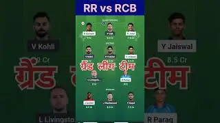 RR vs RCB Dream11 Team Prediction | GL Team Today