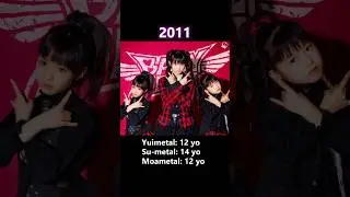 The EVOLUTION of BABYMETAL (2010 - 2025) #BABYMETAL #SuMetal #Yuimetal #Moametal #Momometal #japan