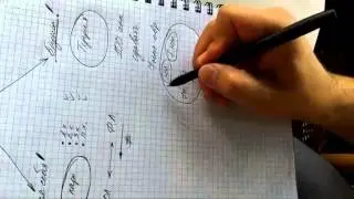 ЭЛЕВРУС на бумаге. Смотрим все.