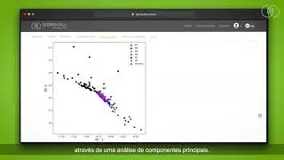 Apresenta&ccedil;&atilde;o da nova vers&atilde;o da AgriAnalysis